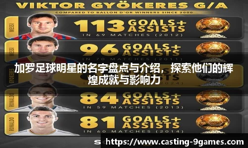 加罗足球明星的名字盘点与介绍，探索他们的辉煌成就与影响力